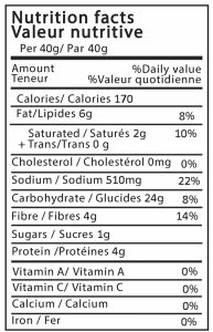 Corn BBQ nutrition facts