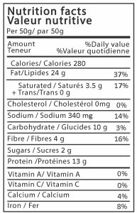 Peanuts BBQ nutrition facts