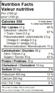 Nutrition fact lemon Almond